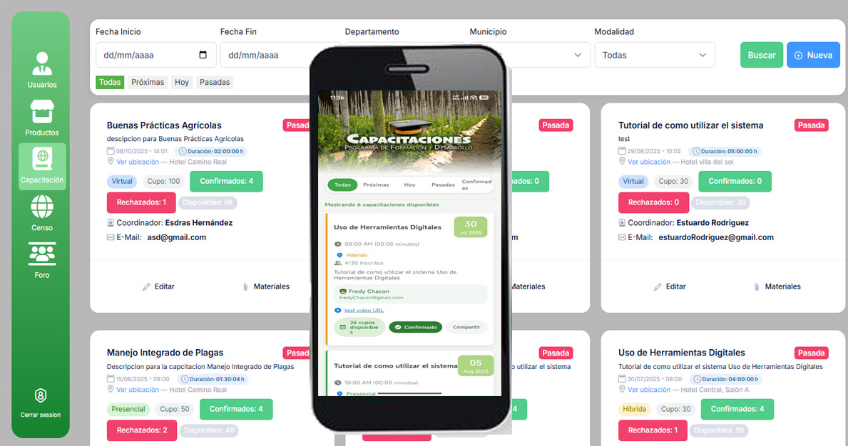 Plataforma de Capacitaciones